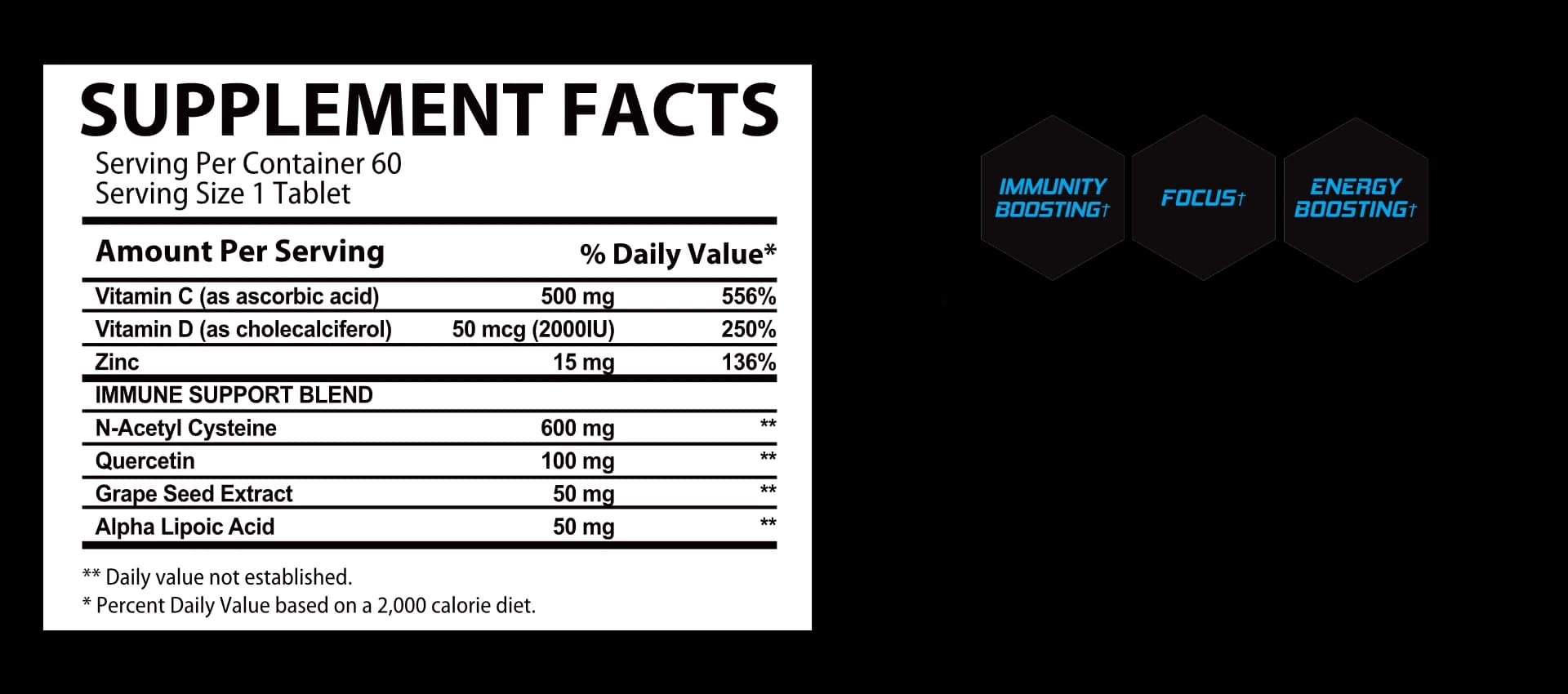Immunity Mix supplement facts label