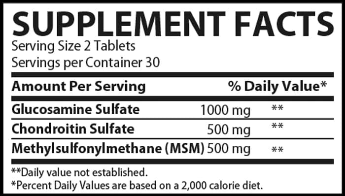 Joint Rulz supplement facts label