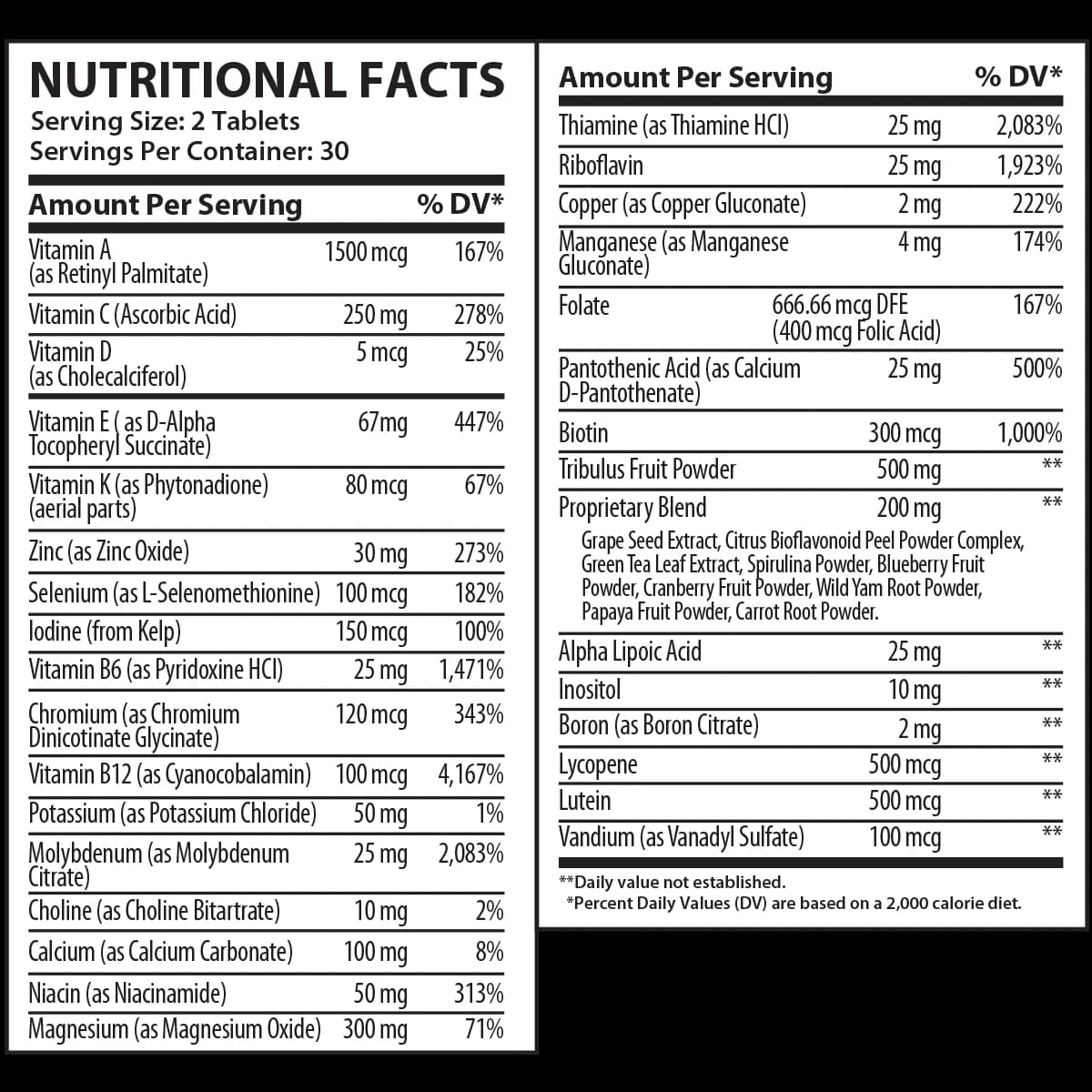 Multi+Test supplement facts label
