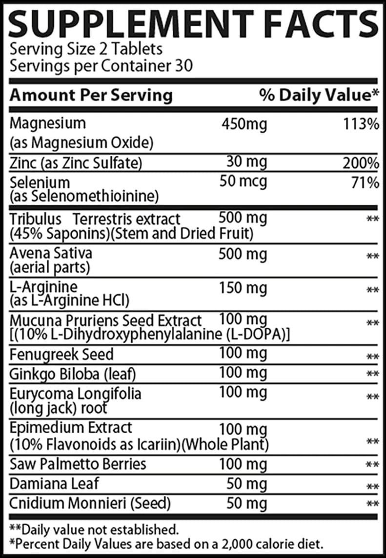 Testo Rulz supplement facts label