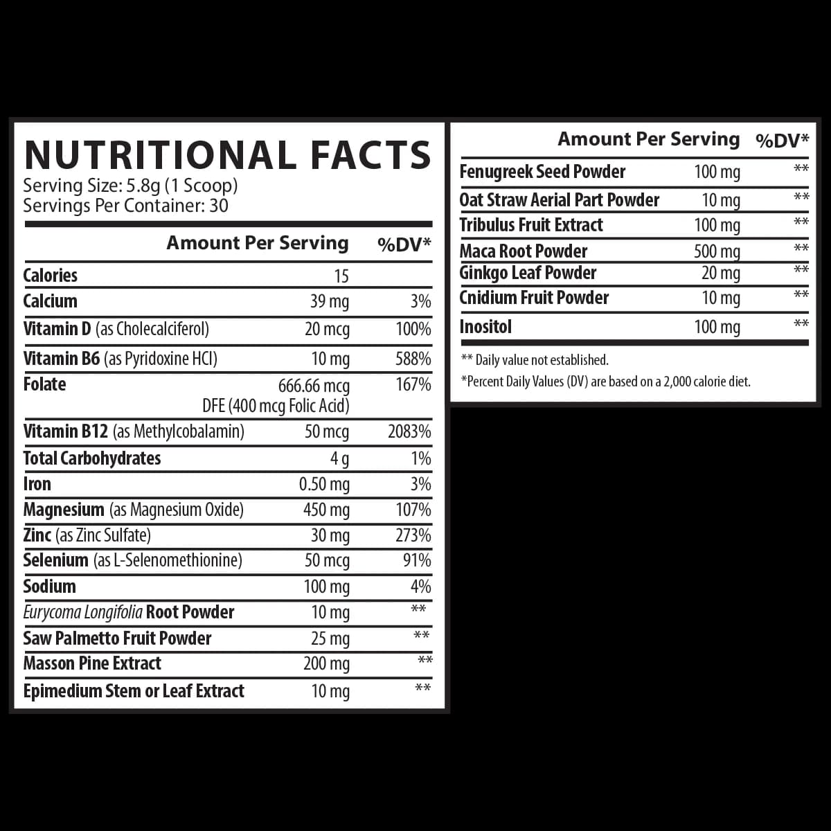 Testosterone Booster supplement facts label