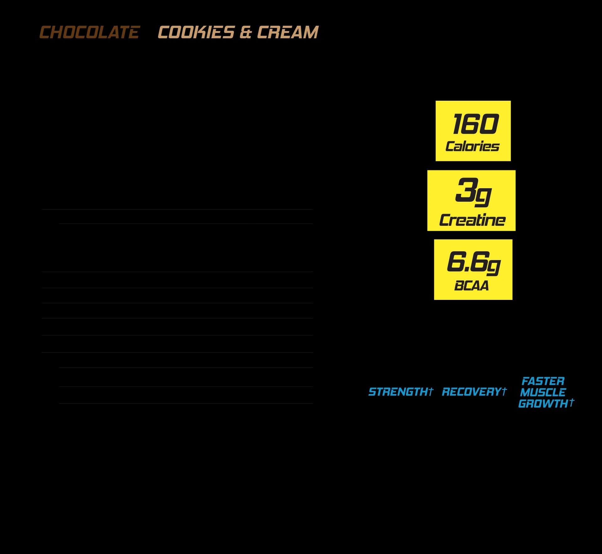 Nitra Whey supplement facts label