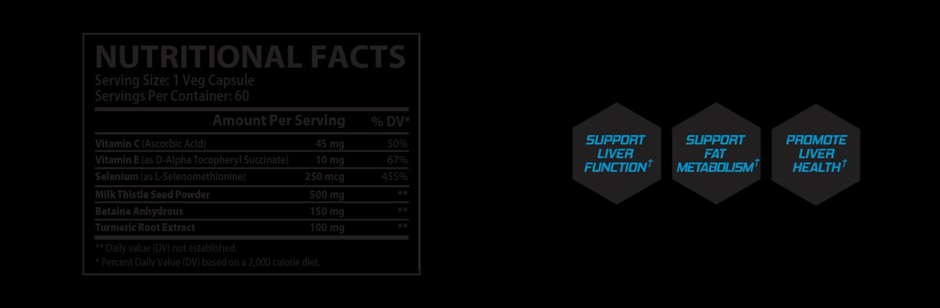 Liver Detox supplement facts label