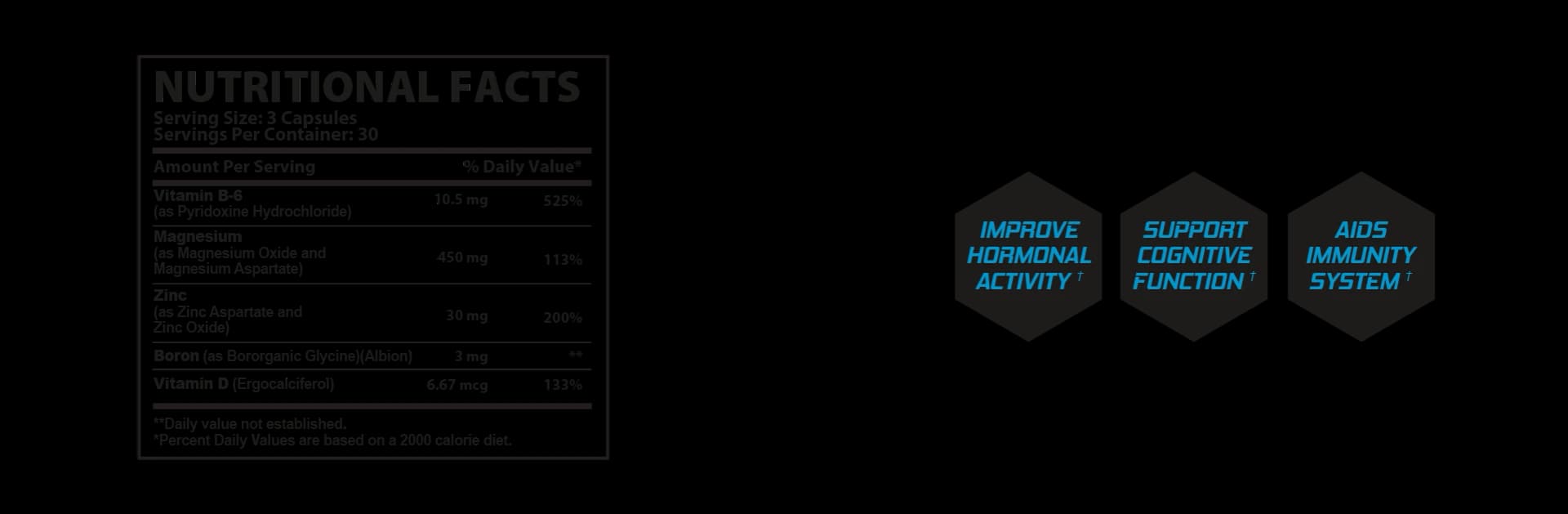 ZMB6 (USA Version) supplement facts label