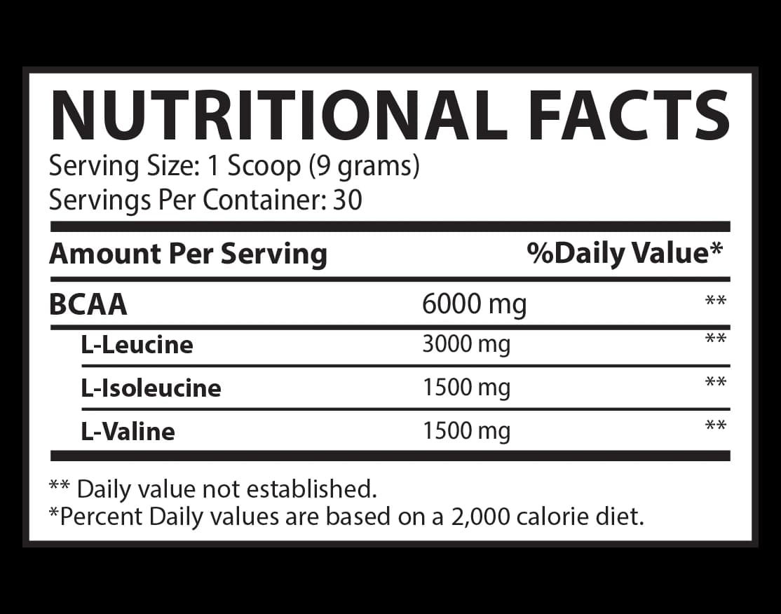 BCAA 2:1:1 (New Improved Formula) supplement facts label