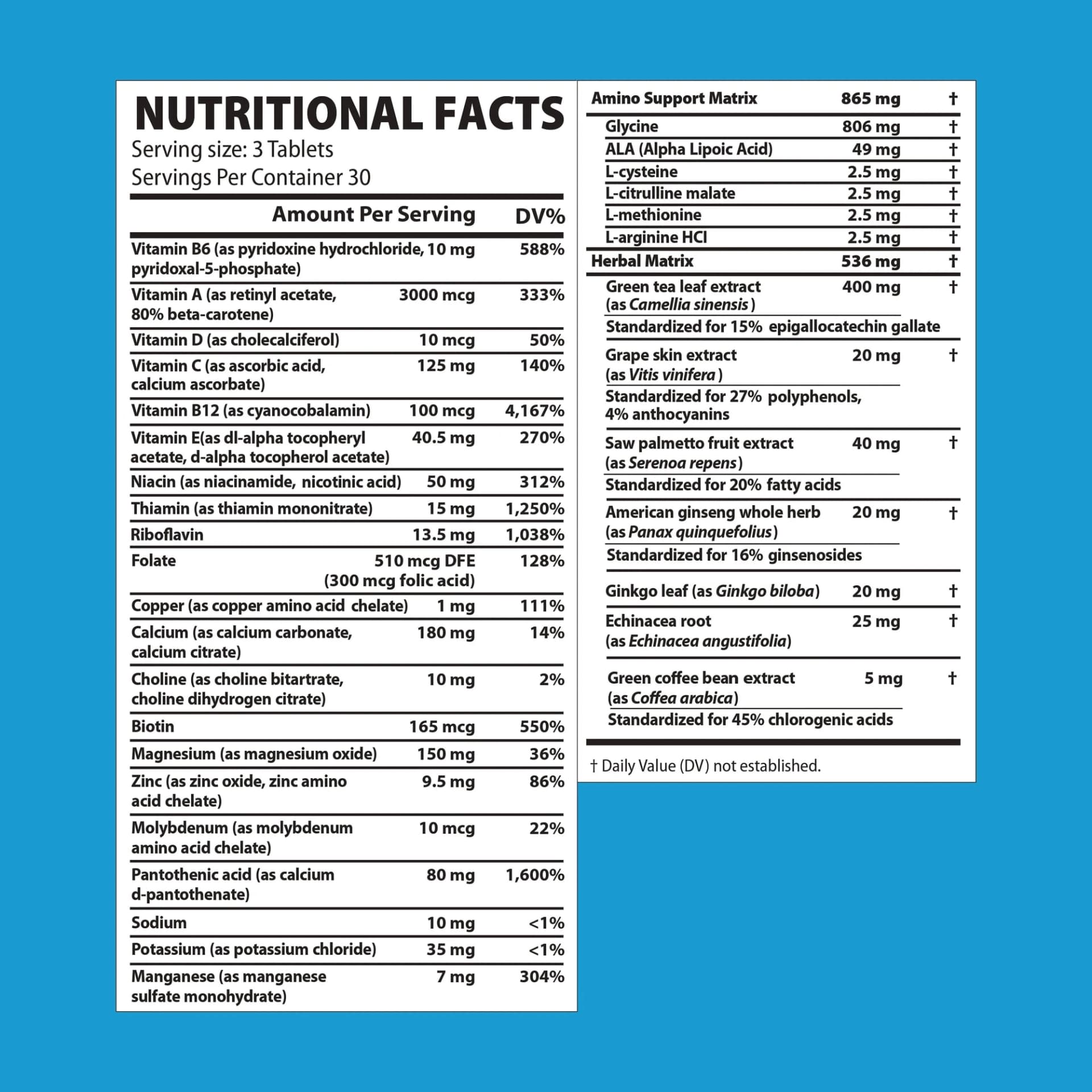 Multivitamin Daily supplement facts label