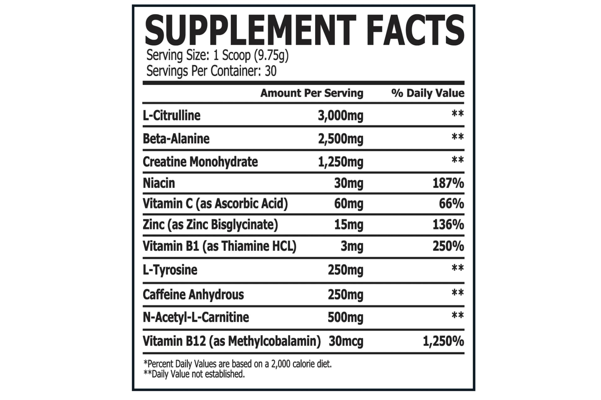Pre Rulz Ignite supplement facts label