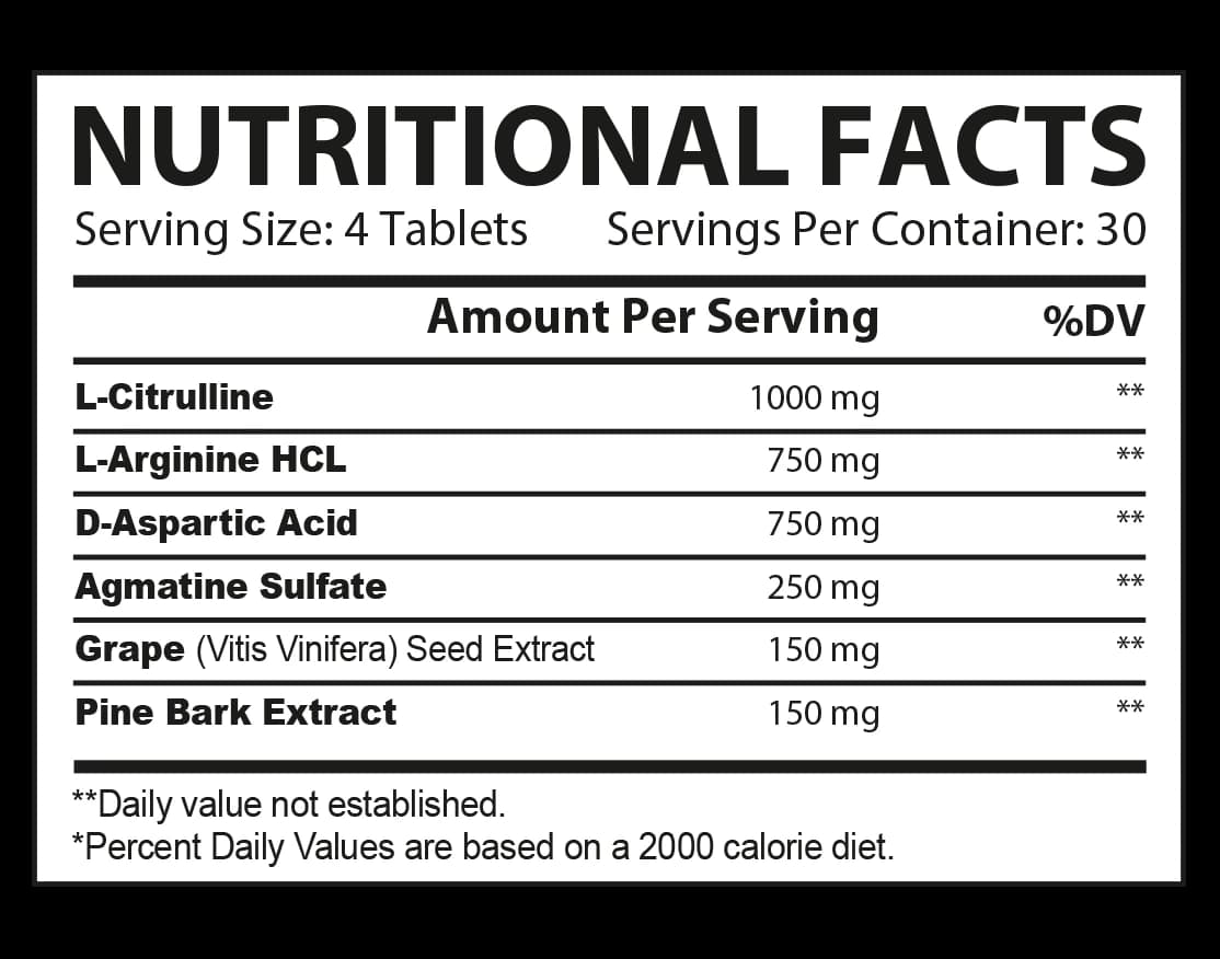 Nitrix Pump supplement facts label